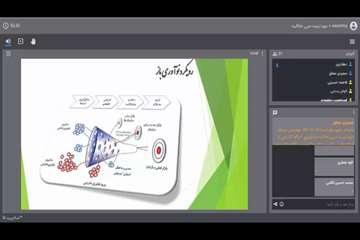 تربیت مربی خلاقیت و نوآوری 